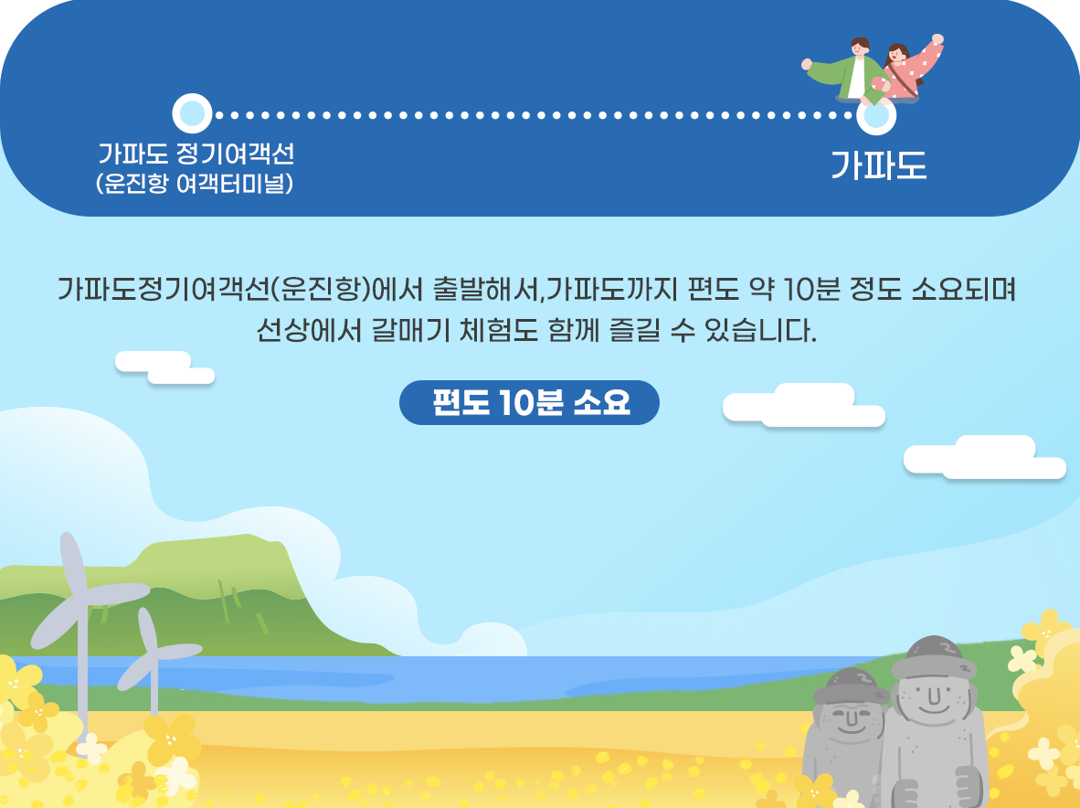 가파코스